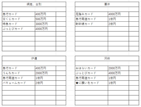 JAPANマップ７