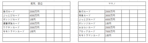 桃鉄11物件３１