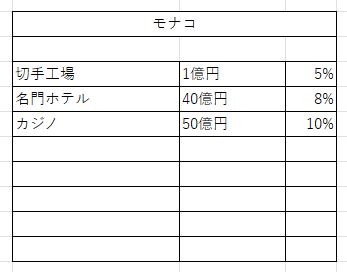 モバイルワールド１８