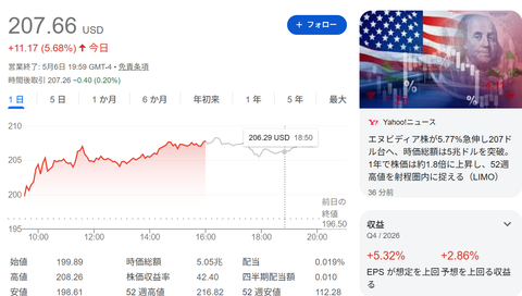 エヌビ