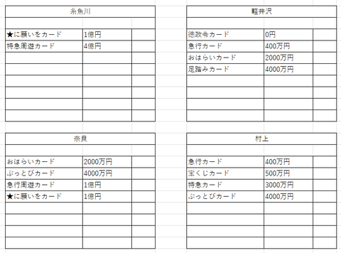 JAPAN中部11