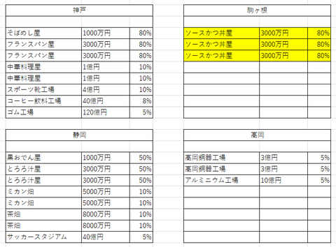 JAPAN中部3