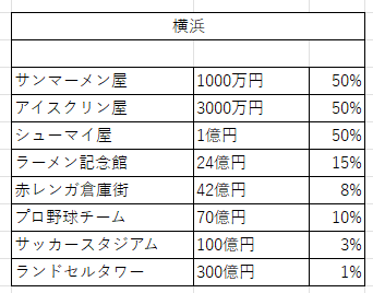 ジャパンプラ33