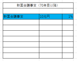 関東の２６