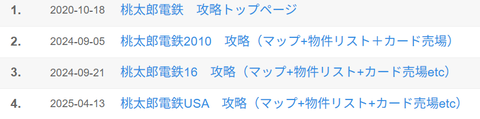 ブログ譲位