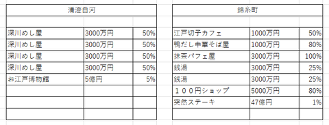 か～き５