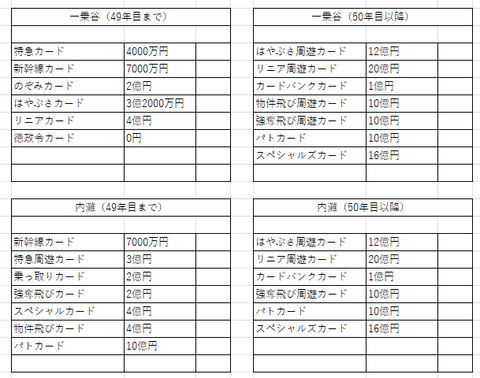 中部の４４