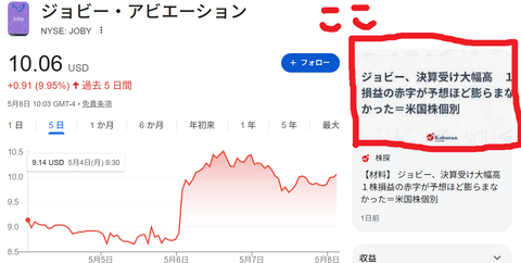ジョビー
