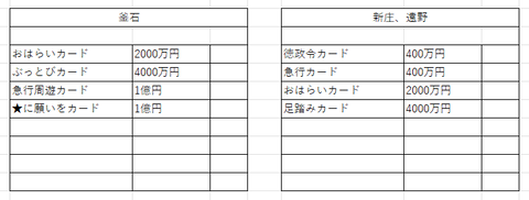 JAPAN東北9