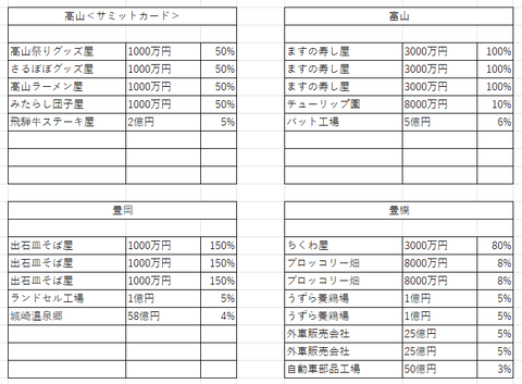 JAPAN中部4