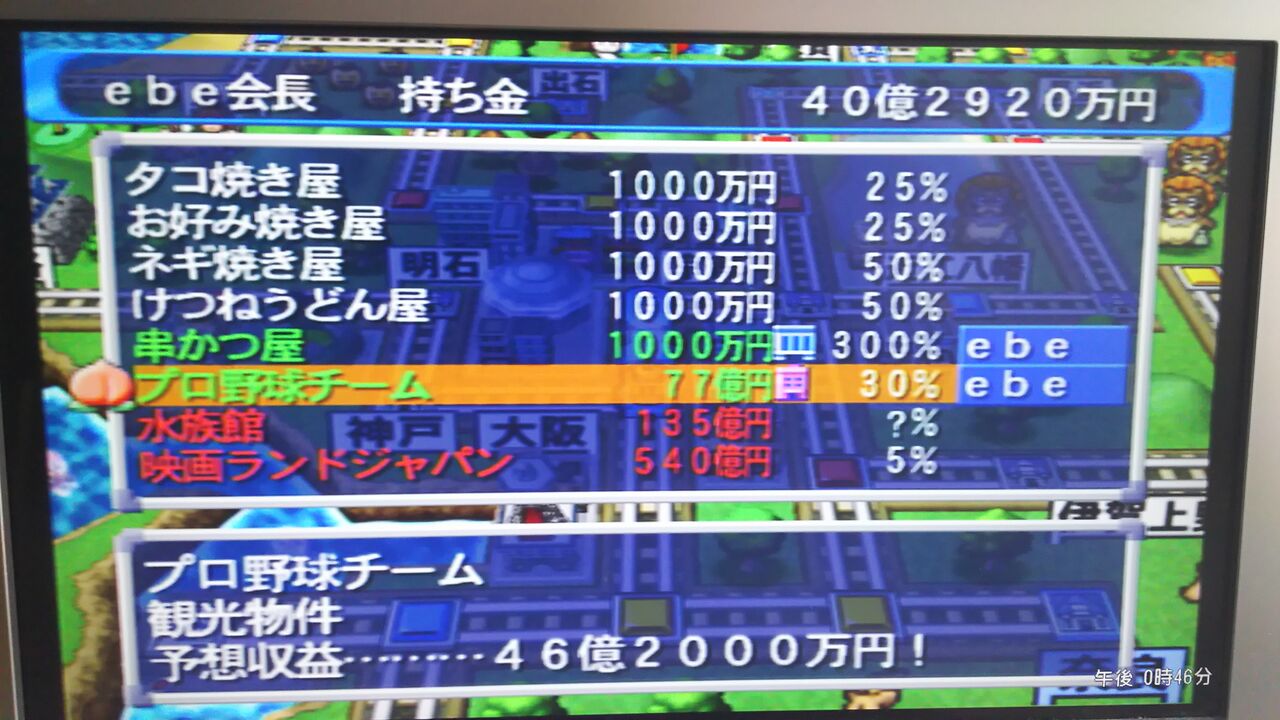 新春福袋22 桃鉄 桃太郎電鉄12 Gc 任天堂 西日本編 ソフト ニンテンドーゲームキューブ 家庭用ゲームソフト Kesla De