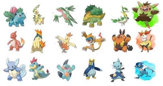 悲報 ポケモン御三家のワーストデザイン で思い浮かべたポケモン なんj民の5割が一致する 任天党 にんてんとう