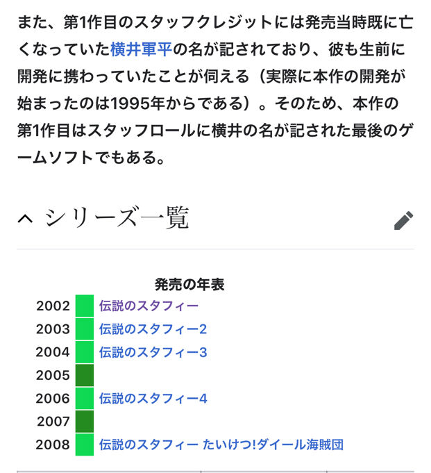 伝説のスタフィー キャラデザa ストーリーa ベッキーs こいつが天下取れなかった理由 任天党 にんてんとう 伝説のスタフィー キャラデザa ストーリーa ベッキーs こいつが天下取れなかった理由 任天党 にんてんとう