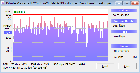 ffmpeg filters convert pixel format ffmpeg filters convert pixel format