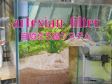 artesian_filter_title1