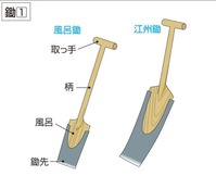 スクリーンショット_28-12-2025_16554_kotobank.jp