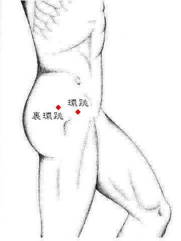 坐骨神経痛に効くツボ ストレッチ 海老澤バランス治療院