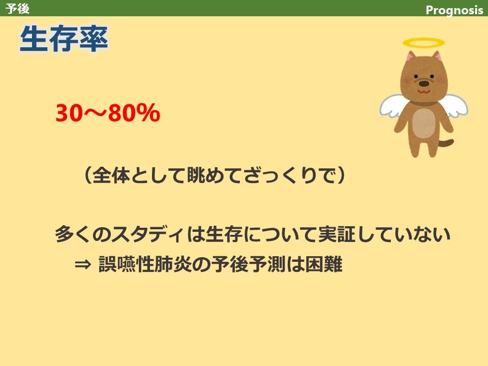 文献 犬 誤嚥性肺炎レビュー スライド版6予後 予防 Pmid 28750782 動物医療ジェネラリストのぼっちジャーナルクラブ
