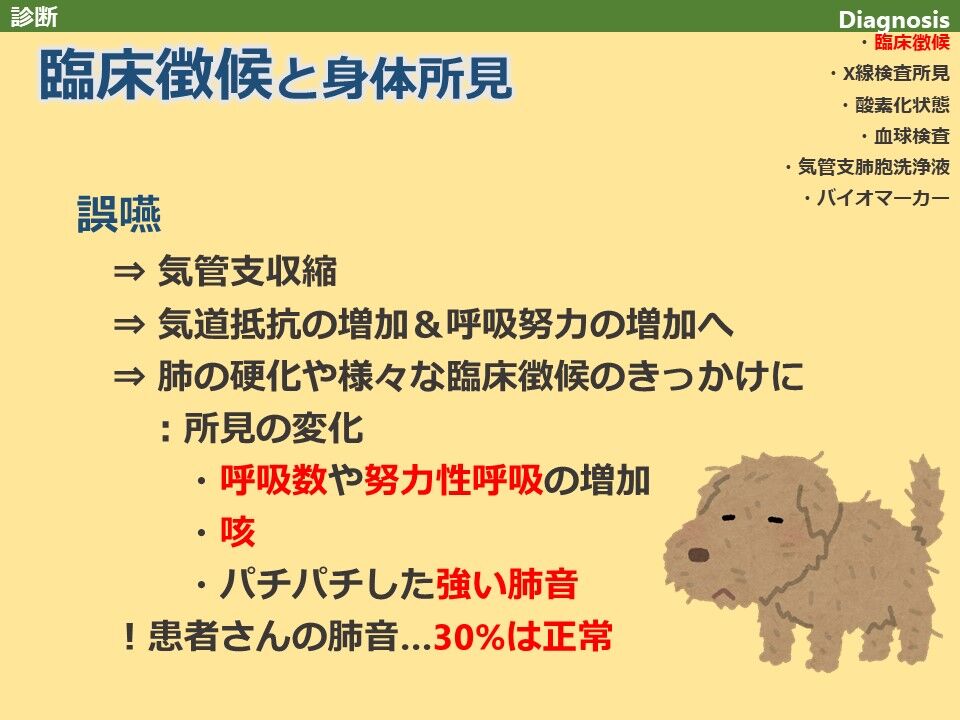 文献 犬 誤嚥性肺炎レビュー スライド版４診断 Pmid 動物医療ジェネラリストのぼっちジャーナルクラブ