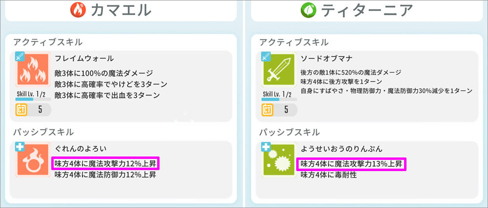 陣形について エグリプト攻略 By ナンシー Eggrypro 陣形について エグリプト攻略 By ナンシー Eggrypro