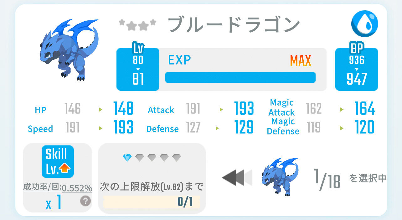 レベル上限解放まとめ エグリプト攻略 By ナンシー