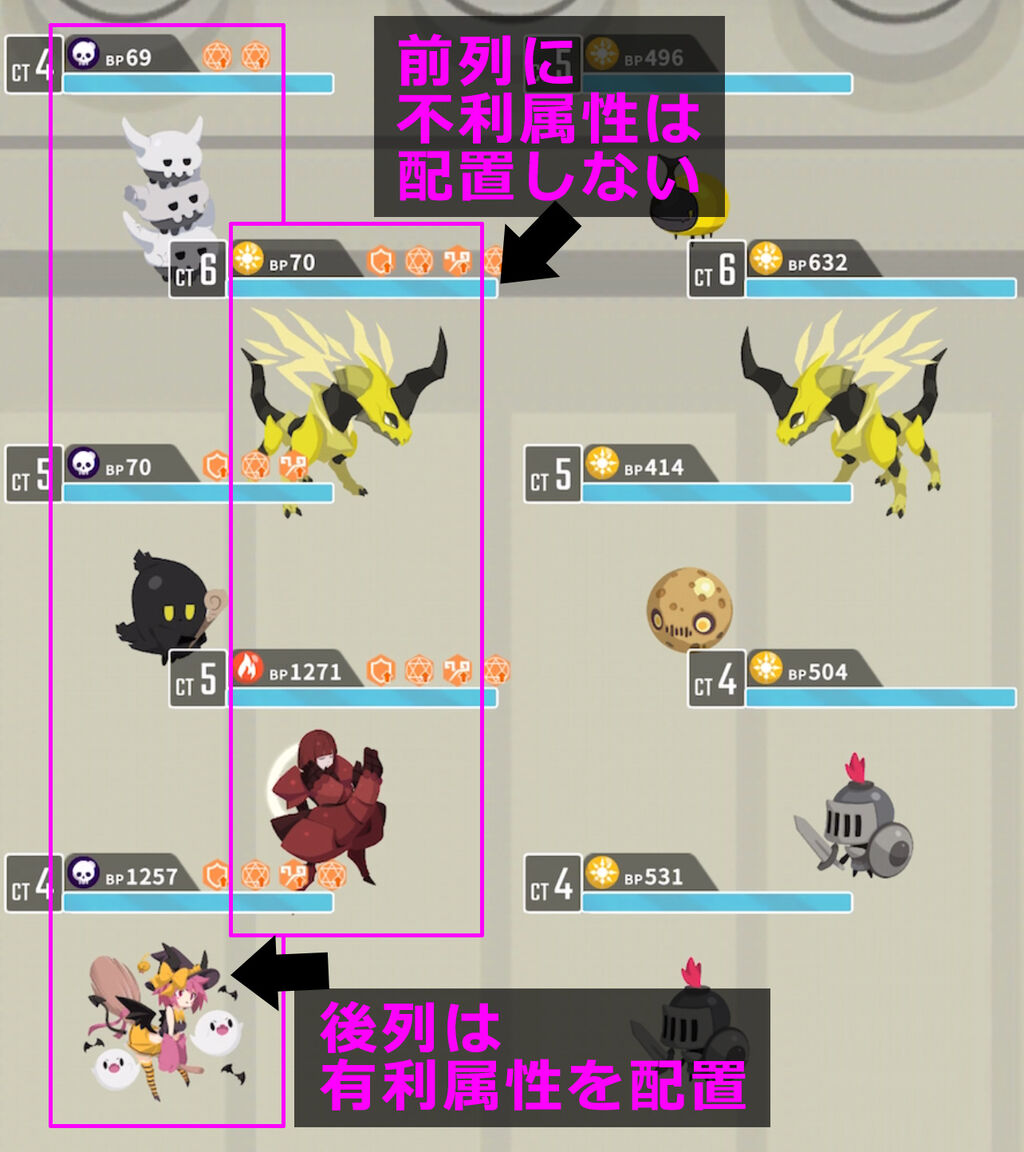 属性 光 闇 火 草 水 について ナンシーのエグリプト攻略メモ