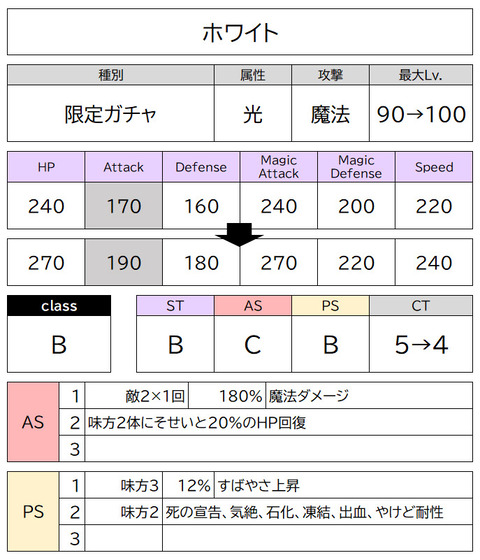 ホワイト