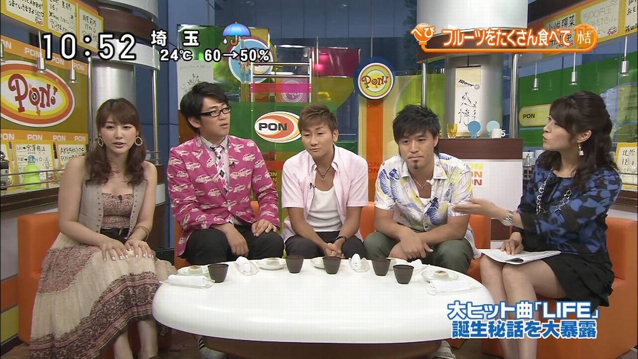 古市幸子　エロ TVで安めぐみと古市幸子がおっぱいの谷間と生足太股をチラつかせるwwwww : エロキャプちゃんねる