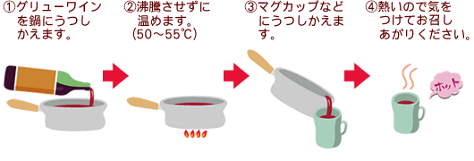 gluh_nabe