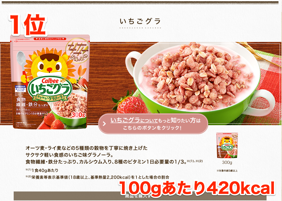 いちごグラ | 商品一覧 | フルグラ® | カルビー株式会社 いちごグラ | 商品一覧 | フルグラ® | カルビー株式会社