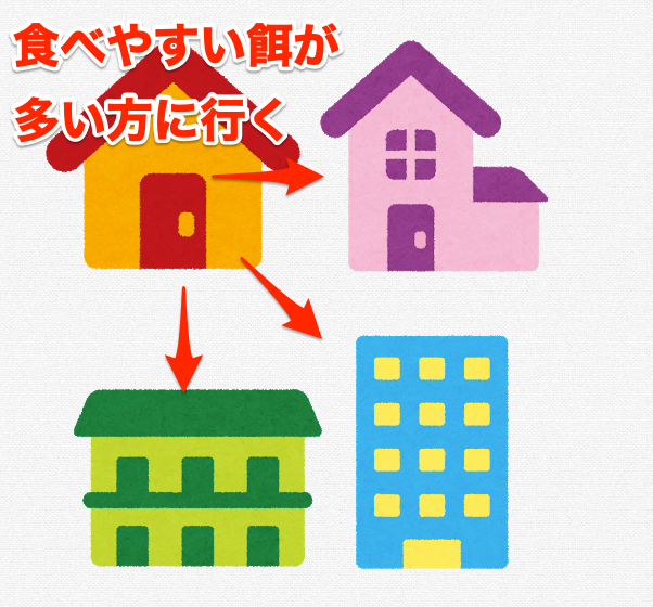 色々な家のマーク かわいいフリー素材集 いらすとや 色々な家のマーク かわいいフリー素材集 いらすとや