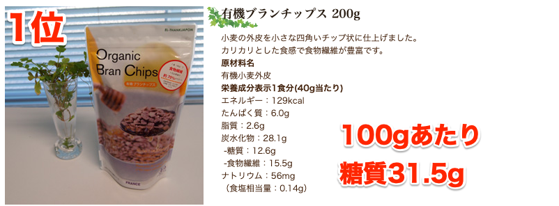 商品紹介 市販品 株式会社エルサンク ジャポン 商品紹介 市販品 株式会社エルサンク ジャポン