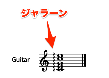 名称未設定のプロジェクト 1 の フロー 1 名称未設定のプロジェクト 1 の フロー 1