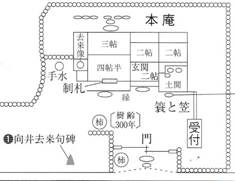 本庵図面