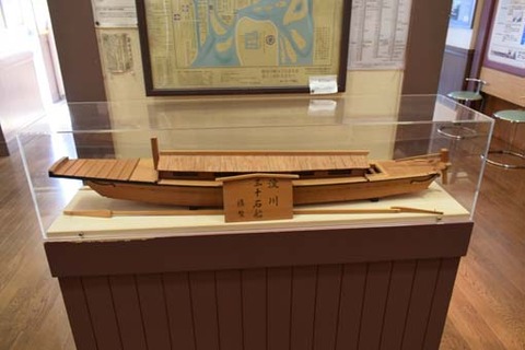 三十石船の模型