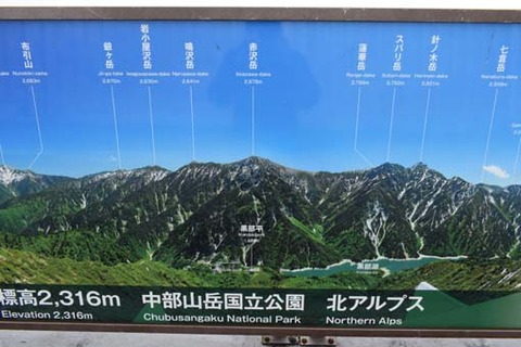 大観峰からの景色-晴天時-2