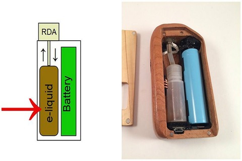 How-Squonking-Works