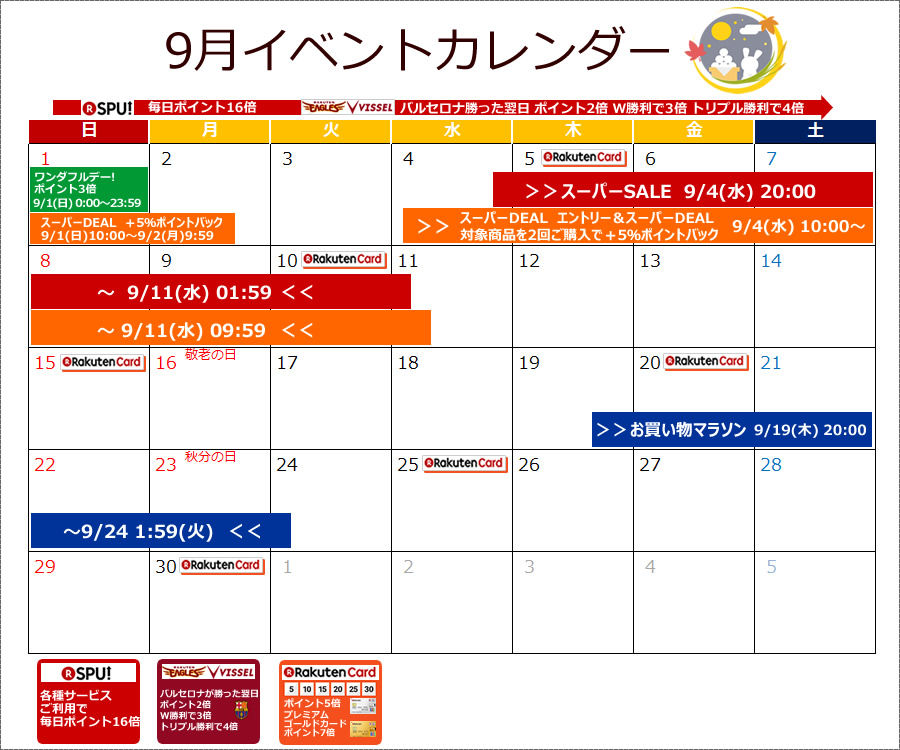 楽天市場の19年9月のイベントスケジュール Ecジョニー 現役ネットショップ店長による鮮度ある情報を 楽天市場の19年9月のイベントスケジュール Ecジョニー 現役ネットショップ店長による鮮度ある情報を