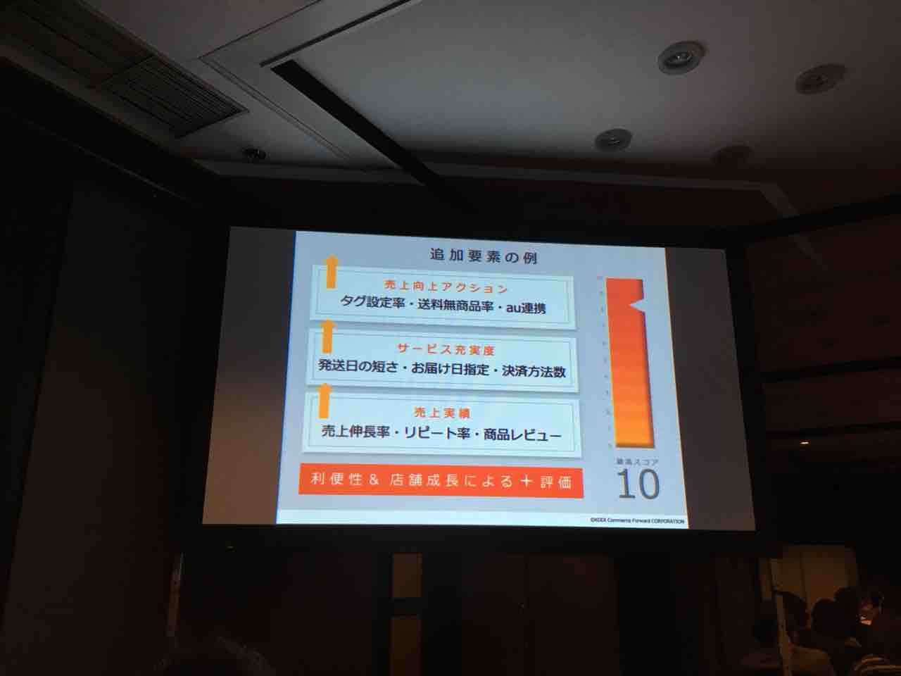 開発部が語るwowma ワウマ のシステム開発計画 Wowma フォーラム2019 Ecジョニー 現役ネットショップ店長による鮮度ある情報を