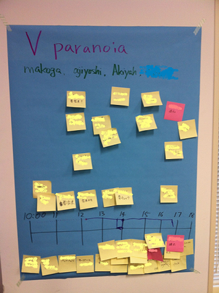 HardeningDay20120421