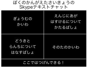 さいきょうのSkypeテキストチャット環境