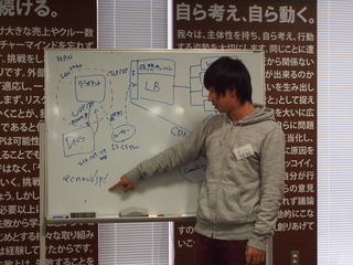 PB080070