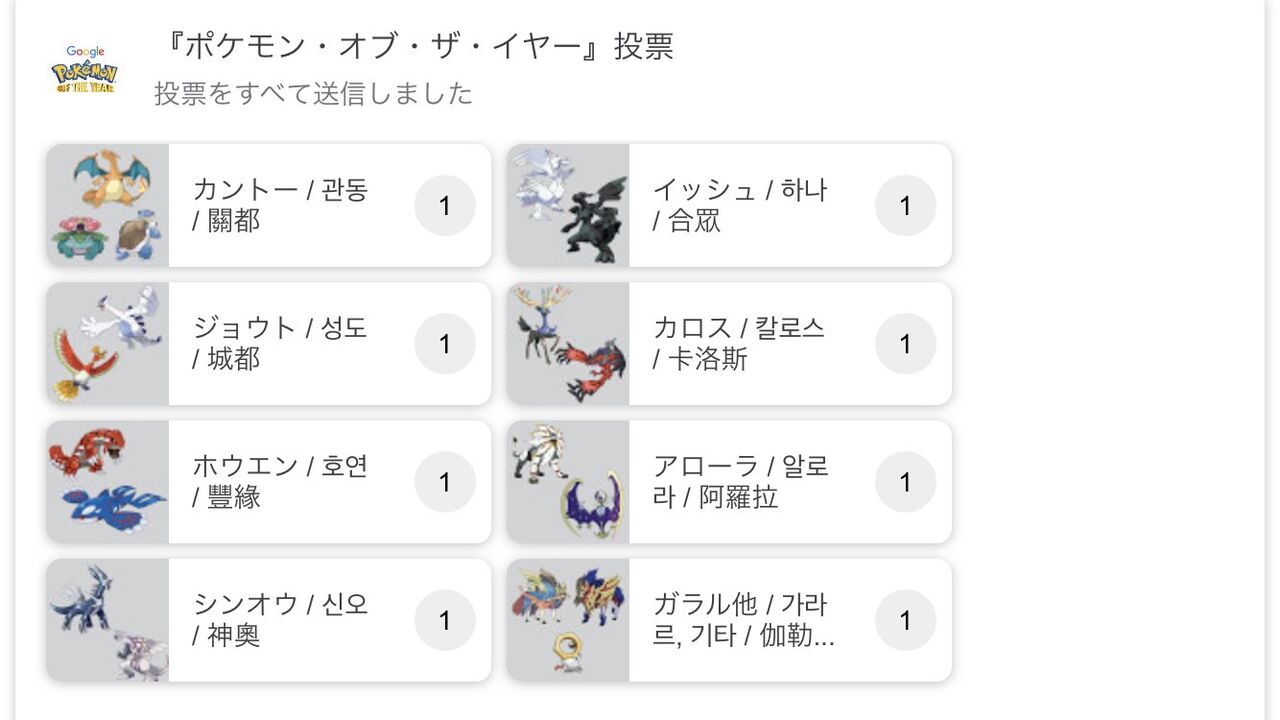 ポケモン 投票 あなたのお気に入りのポケモンは ポケモン0種類から選ぶ人気投票 ポケモン オブ ザ イヤー 開催中 ソーシャルトレンドニュース