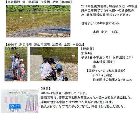 加茂川（津山）