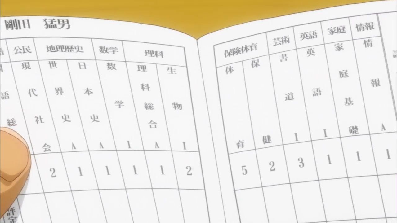 俺物語 第11話 アニメ好きオヤジの気まぐれな話 俺物語 第11話 アニメ好きオヤジの気まぐれな話