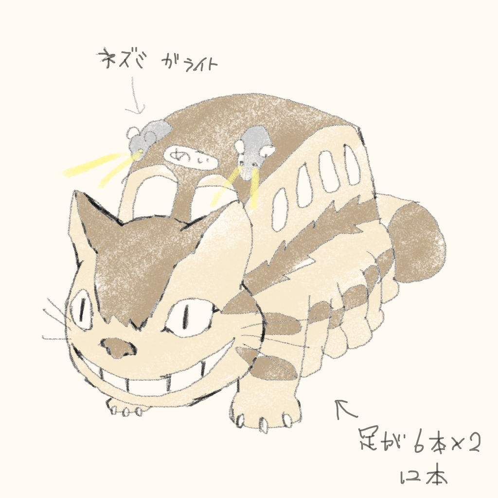 記憶力が大事 かんたんなお絵かき講座