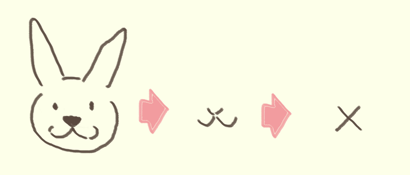 ミッフィーとふくろう かんたんなお絵かき講座