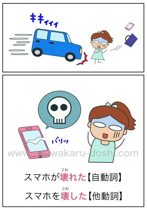 doshi壊れる・壊す