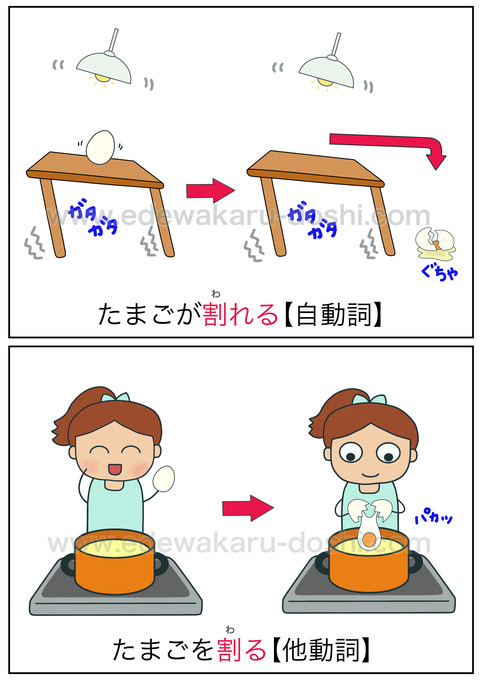 doshi割れる・割る
