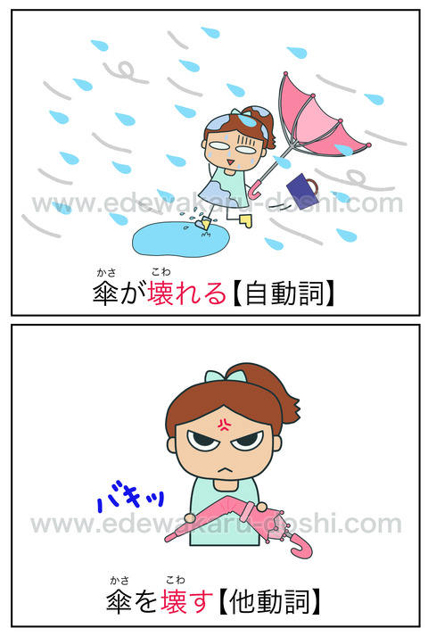 doshi壊れる・壊す
